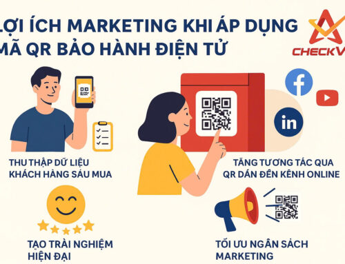 QR bảo hành điện tử – Bí quyết giúp doanh nghiệp giảm 85% chi phí và tăng gấp đôi trải nghiệm khách hàng